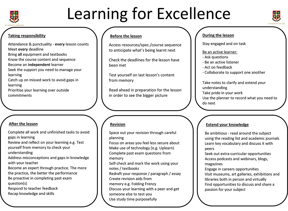 Learning for excellence