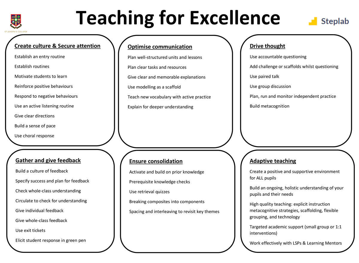 Teaching-for-Excellence-1